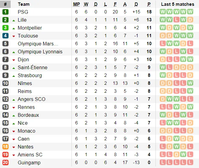 Cựu vương nổi dậy ảnh 1