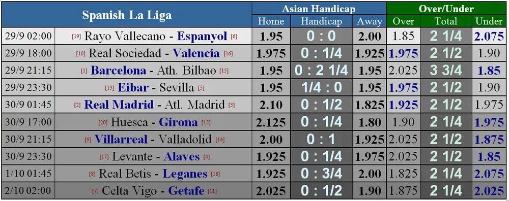 Real Madrid - Atletico Madrid: Khoảng cách mong manh (Mới cập nhật) ảnh 6