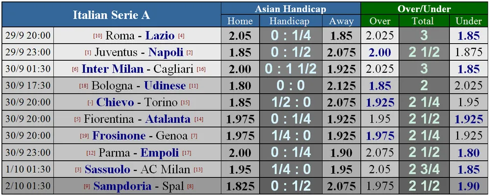 Juventus - Napoli: Ancelotti bày cách phong tỏa Ronaldo ảnh 4