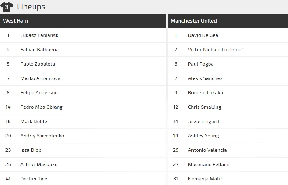 West Ham - Man.United: Cơn khủng hoảng chưa dừng lại ảnh 1
