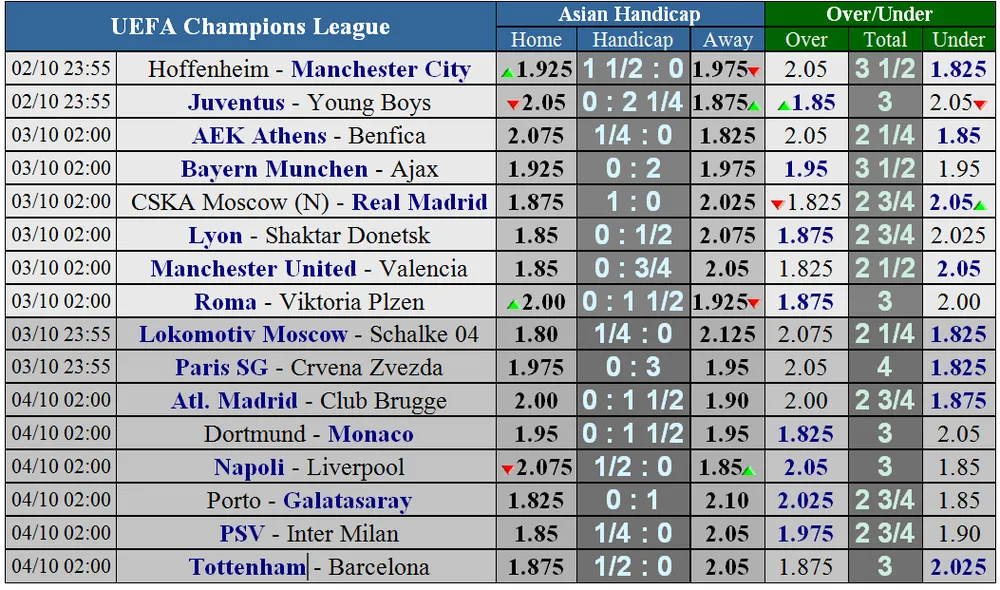 Lịch thi đấu Europa League ngày 4-10 (Mới cập nhật) ảnh 5