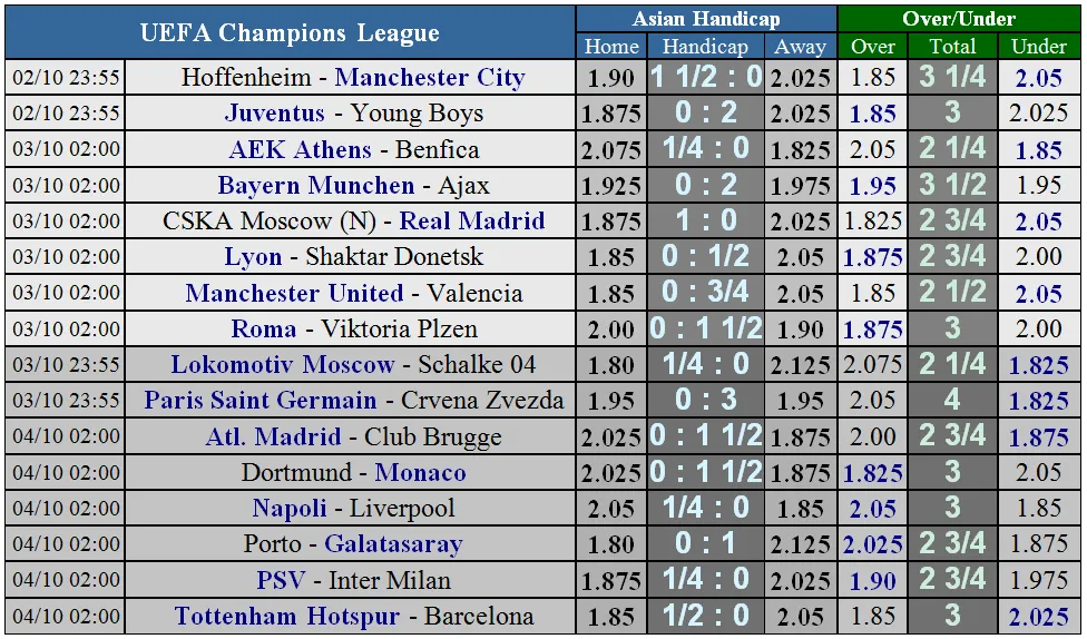 Lịch thi đấu Europa League ngày 4-10 (Mới cập nhật) ảnh 6