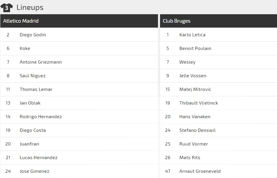 Atletico Madrid - Club Brugge: Cơn hành xác ở Wanda (Mới cập nhật) ảnh 2