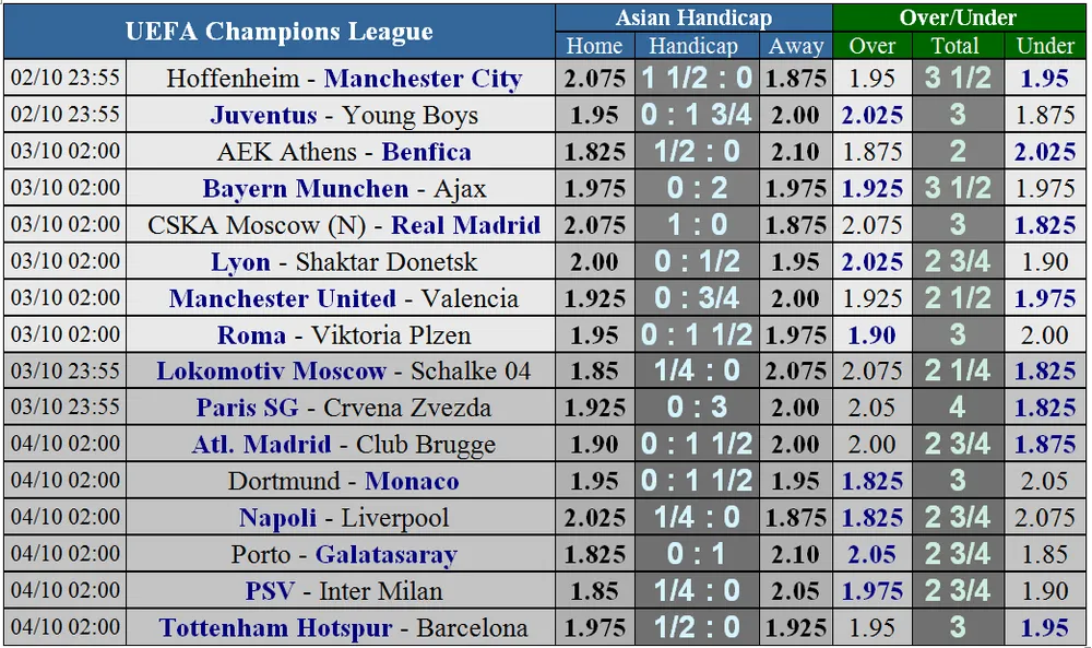 Atletico Madrid - Club Brugge: Cơn hành xác ở Wanda (Mới cập nhật) ảnh 5