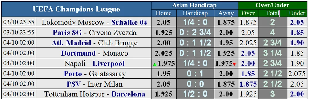 Atletico Madrid - Club Brugge: Cơn hành xác ở Wanda (Mới cập nhật) ảnh 1