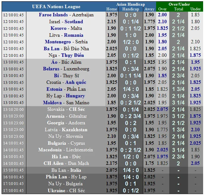 Nga - Thụy Điển: Gấu Nga lên luôn từ dạo ấy (Mới cập nhật) ảnh 5