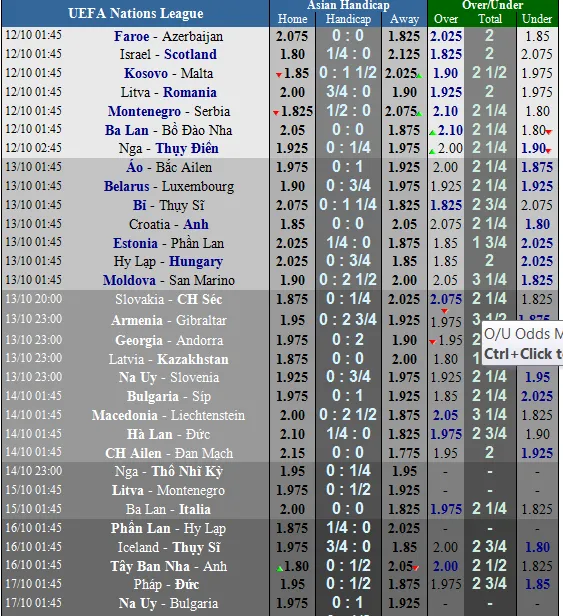 Bỉ - Thụy Sĩ: Dấu chân Quỷ đỏ (Trước giờ bóng lăn) ảnh 3