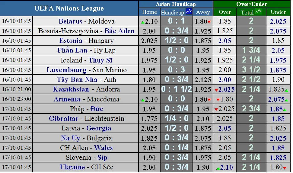 Đại chiến PHÁP - ĐỨC: Chờ đợi Xe tăng Đức quật khởi ảnh 9