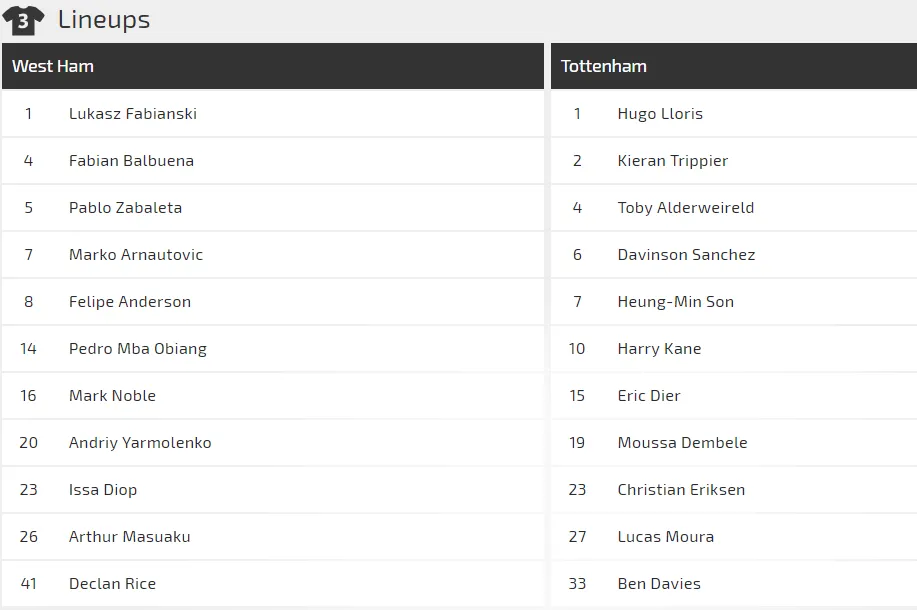 West Ham - Tottenham: Harry Kane sẽ quyết định cuộc chiến (Mới cập nhật) ảnh 2