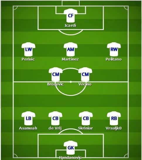 Barcelona – Inter Milan: Khi Barca không có Messi (Mới cập nhật) ảnh 4