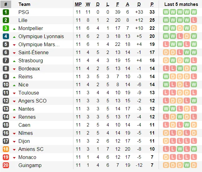 Tuchel cầu viện Buffon khi PSG đối đầu Napoli ảnh 4