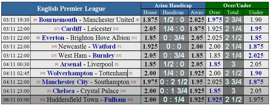 Tuchel cầu viện Buffon khi PSG đối đầu Napoli ảnh 3