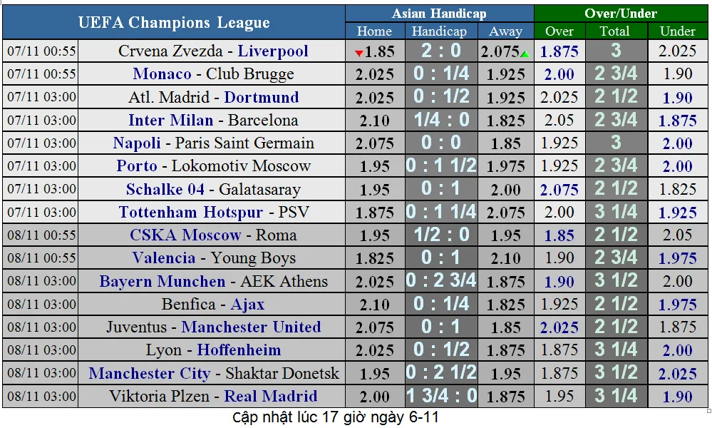 Juventus - Man United: Lời tự sự của Cristiano Ronaldo (Mới cập nhật) ảnh 7