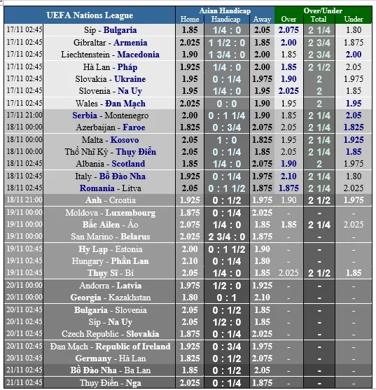 Hà Lan - Pháp: Đua nhau ghi bàn ở Rotterdam (Mới cập nhật) ảnh 2