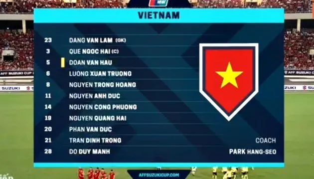 Việt Nam - Malaysia 2-0: Công Phượng tỏa sáng, Anh Đức góp công ảnh 5