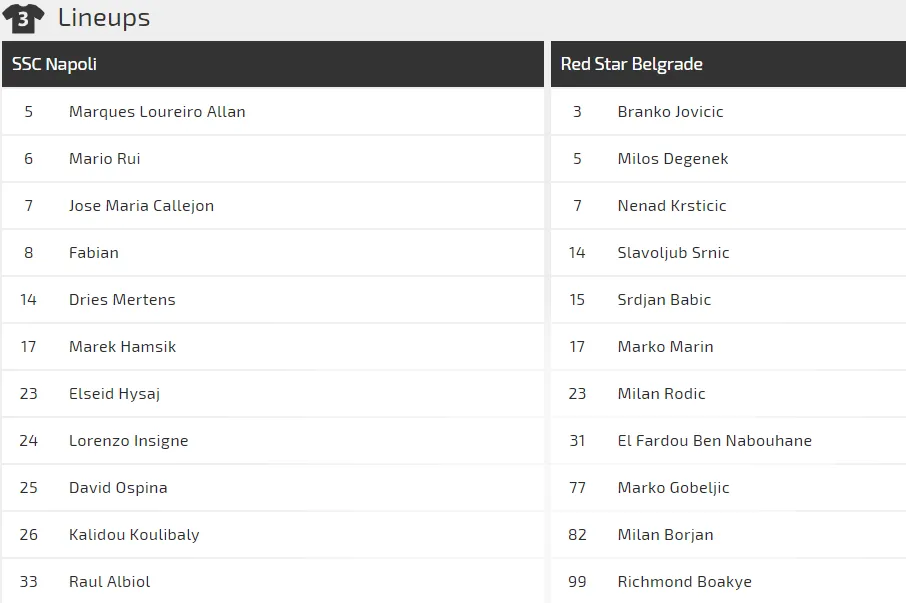 Napoli - Sao đỏ: Mưa bàn thắng ở thành Naples (Cập nhật 20g) ảnh 3