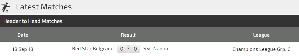 Napoli - Sao đỏ: Mưa bàn thắng ở thành Naples (Cập nhật 20g) ảnh 4