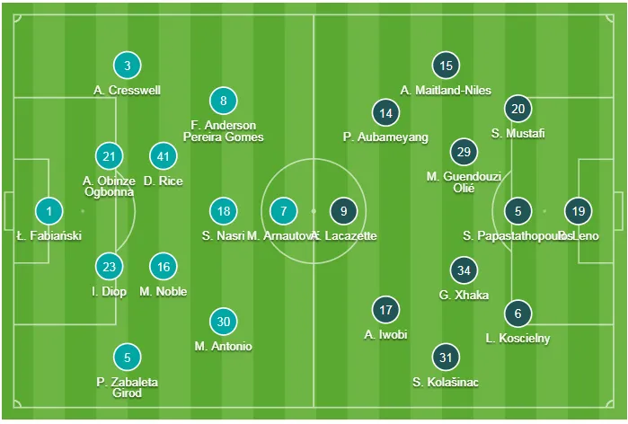 Samir Nasri tỏa sáng khi West Ham nhấn chìm Arsenal ảnh 1