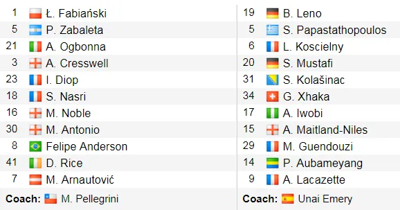 Samir Nasri tỏa sáng khi West Ham nhấn chìm Arsenal ảnh 2