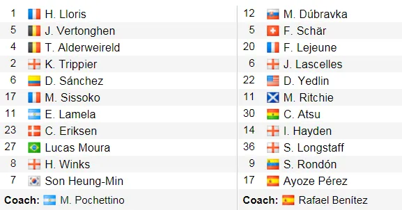 Son Heung-min giúp Tottenham nhấn chìm Newcastle ảnh 2