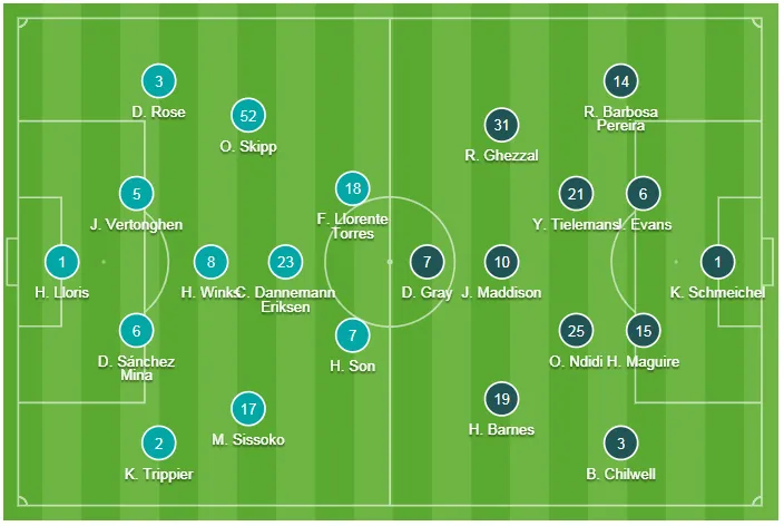 Thắng Leicester City, Tottenham bám sát tốp đầu ảnh 1