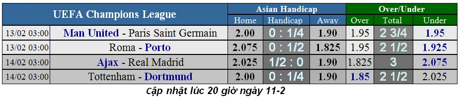 Man United - PSG: Khi Pogba đối đầu Mbappe (Mới cập nhật) Dự đoán chuyên gia ảnh 5