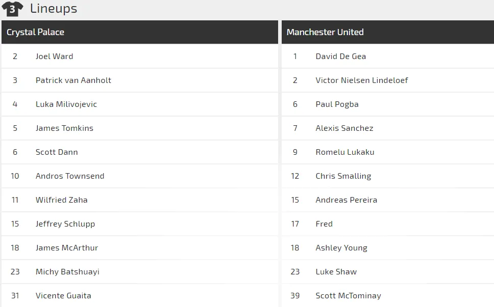 Nhận định Crystal Palace - Man United: Đại bàng chọc Quỷ đỏ (Mới cập nhật) ảnh 2
