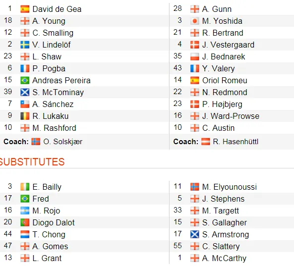 Man United - Southampton 3-2: Lukaku ghi cú đúp phủ nhận siêu phẩm của đội khách ảnh 2