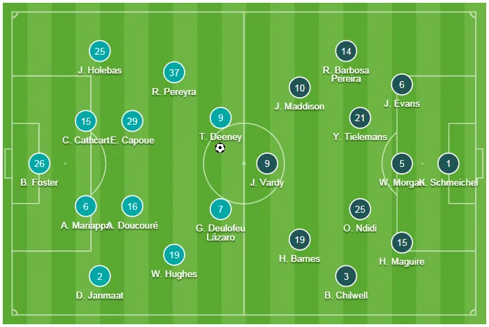 Watford nhấn chìm Leicester 2-1 bằng đòn phản công ảnh 1