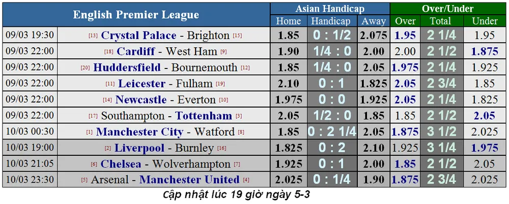 Nhận định PSG – Man United (2-0): Điệp vụ bất khả ở Paris (Mới cập nhật) ảnh 4