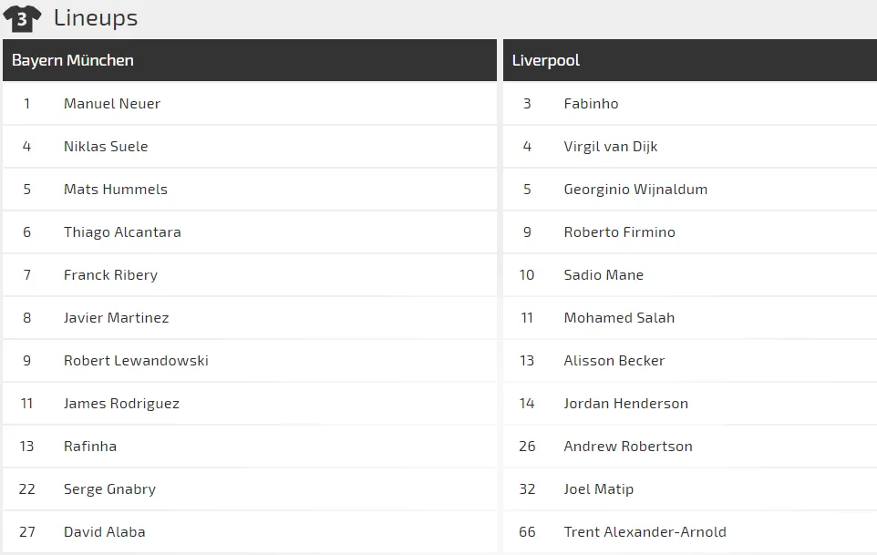 Nhận định Bayern Munich - Liverpool: Khi Hùm xám sứt mẻ đội hình (Mới cập nhật) ảnh 3