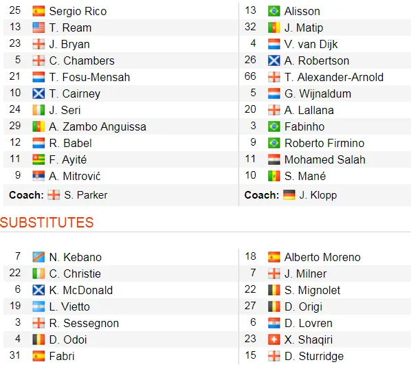 Fulham - Liverpool 1-2. Sadio Mane tỏa sáng, Liverpool chiếm ngôi đầu bảng ảnh 2