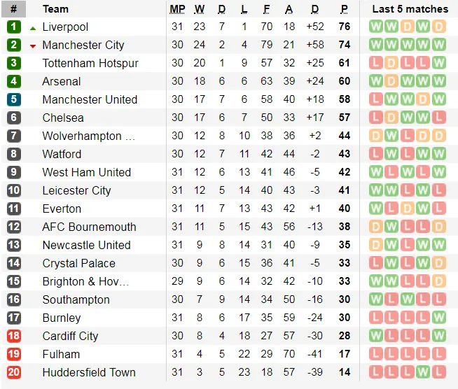 Man United trao Ole Solskjaer bản hợp đồng 3 năm ảnh 2