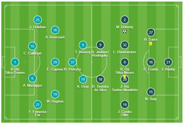 Watford - Wolves 3-2: Deulofeu ghi cú đúp đưa Watford vào chung kết ảnh 1