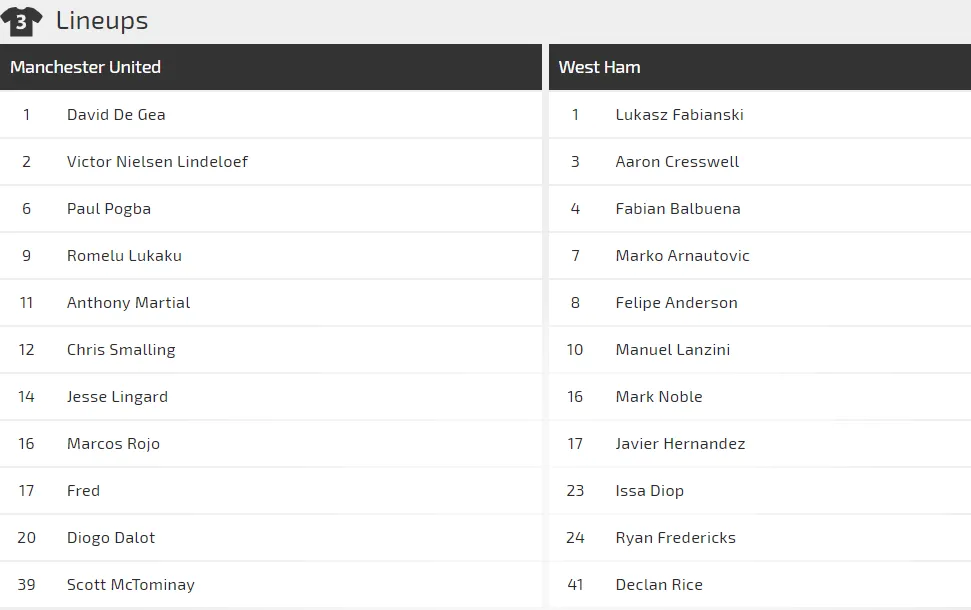 Nhận định Man United – West Ham: Solskjaer quyết rửa hận (Mới cập nhật) ảnh 2