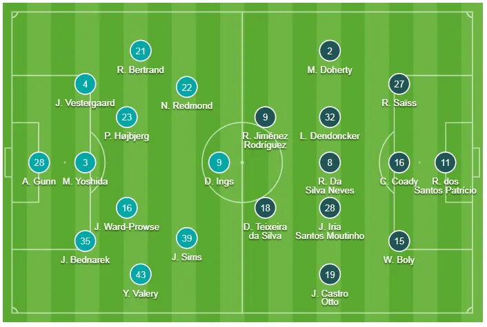Southampton - Wolves 3-1: Redmond ghi cú đúp, Shane Long góp công ảnh 1