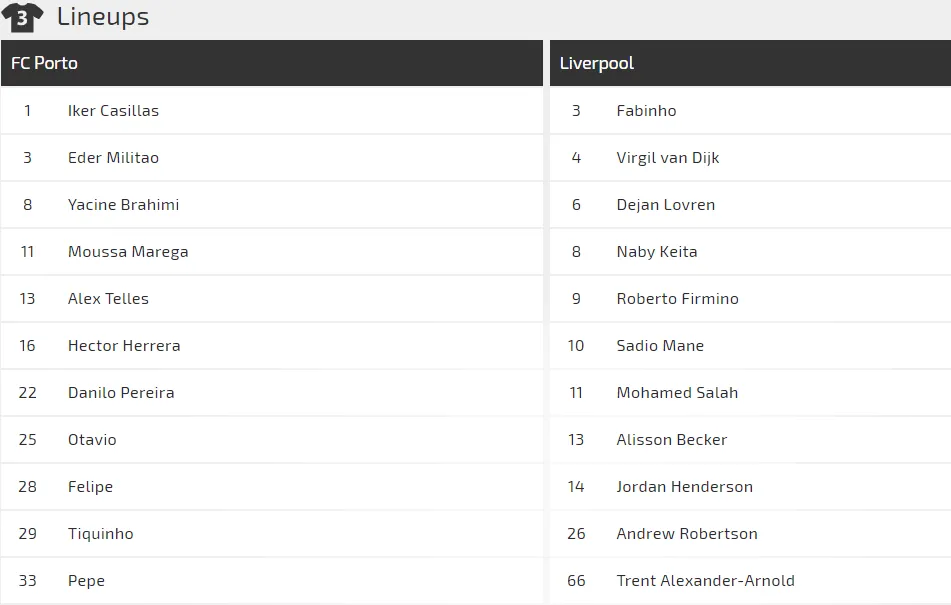 Nhận định Porto - Liverpool: Đêm Dragao hùng tráng (Mới cập nhật) ảnh 2