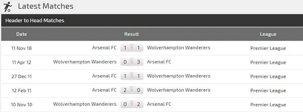 Nhận định Man United - Man City: Trận derby long trời lở đất (Mới cập nhật) ảnh 4