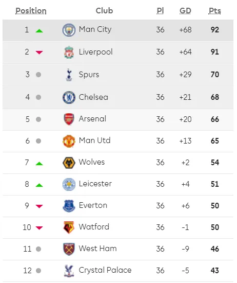 Man United - Chelsea 1-1: Juan Mata mừng sinh nhật, nhưng De Gea lại tặng quà HLV Sarri ảnh 11