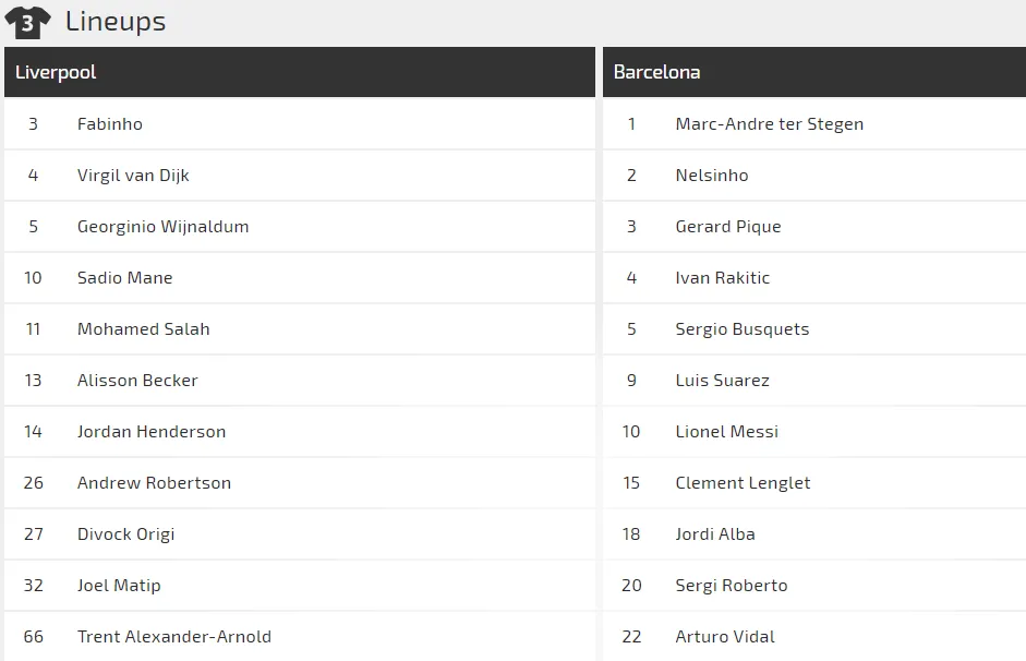 Nhận định Liverpool - Barcelona: Salah quyết đấu Messi (Mới cập nhật) ảnh 3