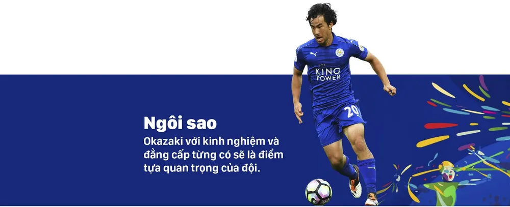 Bảng C: NHẬT BẢN Samurai Xanh học hỏi là chính ảnh 2