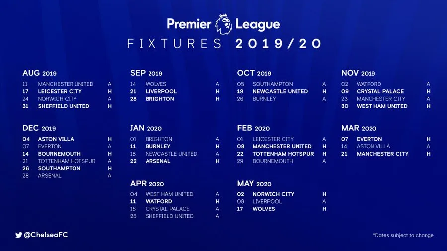 Chelsea đối mặt Man United trận mở màn mùa giải mới ảnh 2