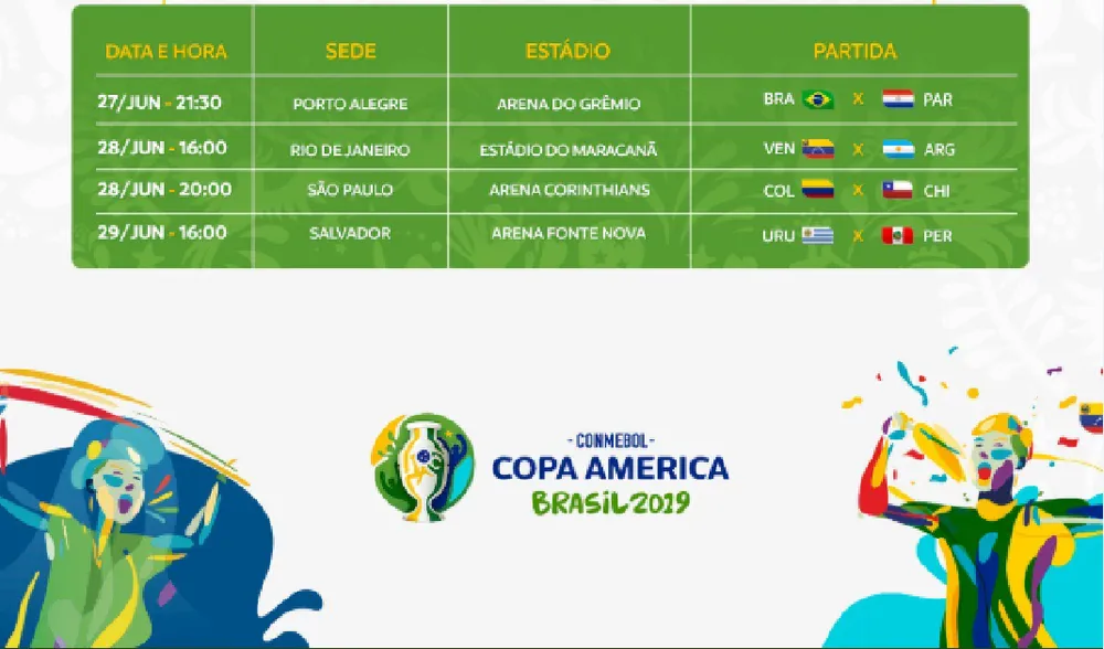 Lịch thi đấu bóng đá Copa America, vòng tứ kết: Brazil và Argentina ung dung qua ải (Mới cập nhật) ảnh 3
