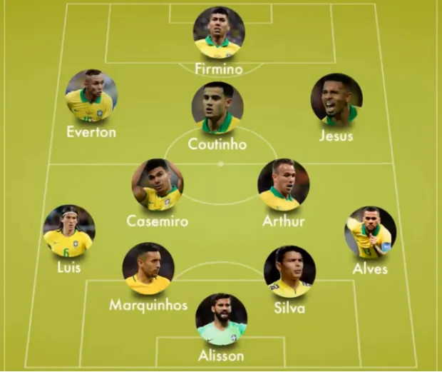 Nhận định Brazil - Argentina: Messi một mình chống lại Selecao (Mới cập nhật) ảnh 3