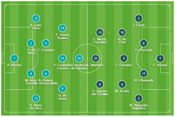 Brazil - Argentina 2-0: Gabriel Jesus tỏa sáng, Firmino hòa nhịp đưa Brazil vào chung kết ảnh 1