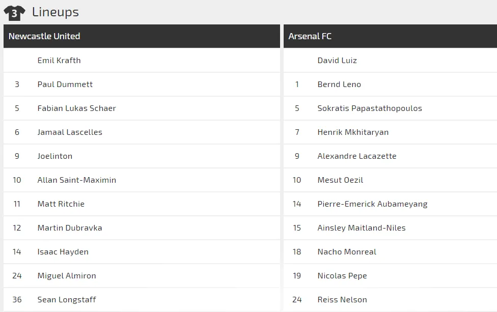 Nhận định Newcastle - Arsenal: Pháo thủ dạo mát ở St. James’ Park (Mới cập nhật) ảnh 2