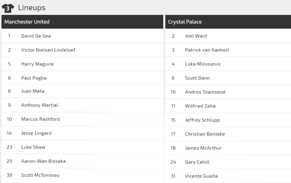 Nhận định Man United – Crystal Palace: Quỷ đỏ ra oai (Mới cập nhật) ảnh 2