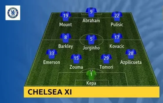 Chelsea - Sheffield Utd 2-2: Abraham ghi cú đúp, The Blue lại vuột chiến thắng ảnh 1