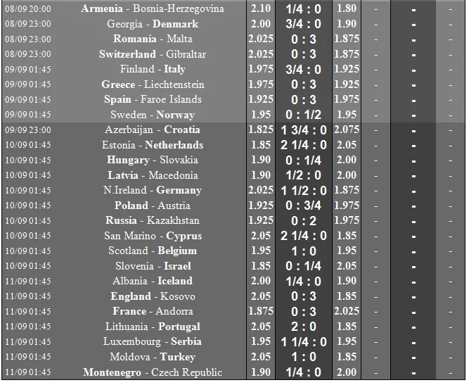 Lịch thi đấu và bảng xếp hạng Euro 2020, ngày 5-9: Chờ xem Đức chọi Hà Lan (Mới cập nhật) ảnh 16