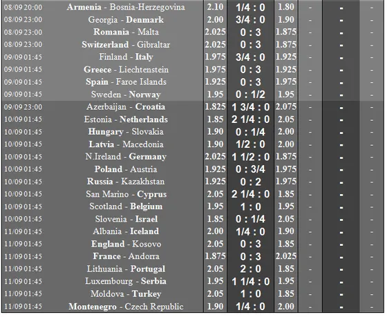 Lịch thi đấu và bảng xếp hạng Euro 2020, ngày 5-9: Chờ xem Đức chọi Hà Lan (Mới cập nhật) ảnh 16